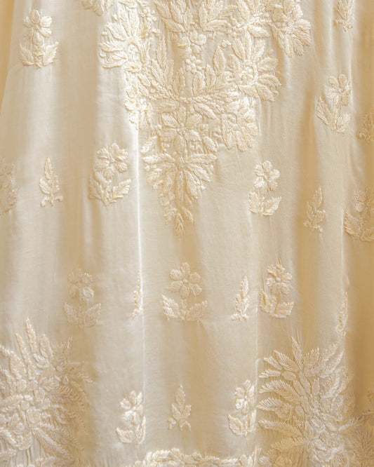 Understanding Fabrics